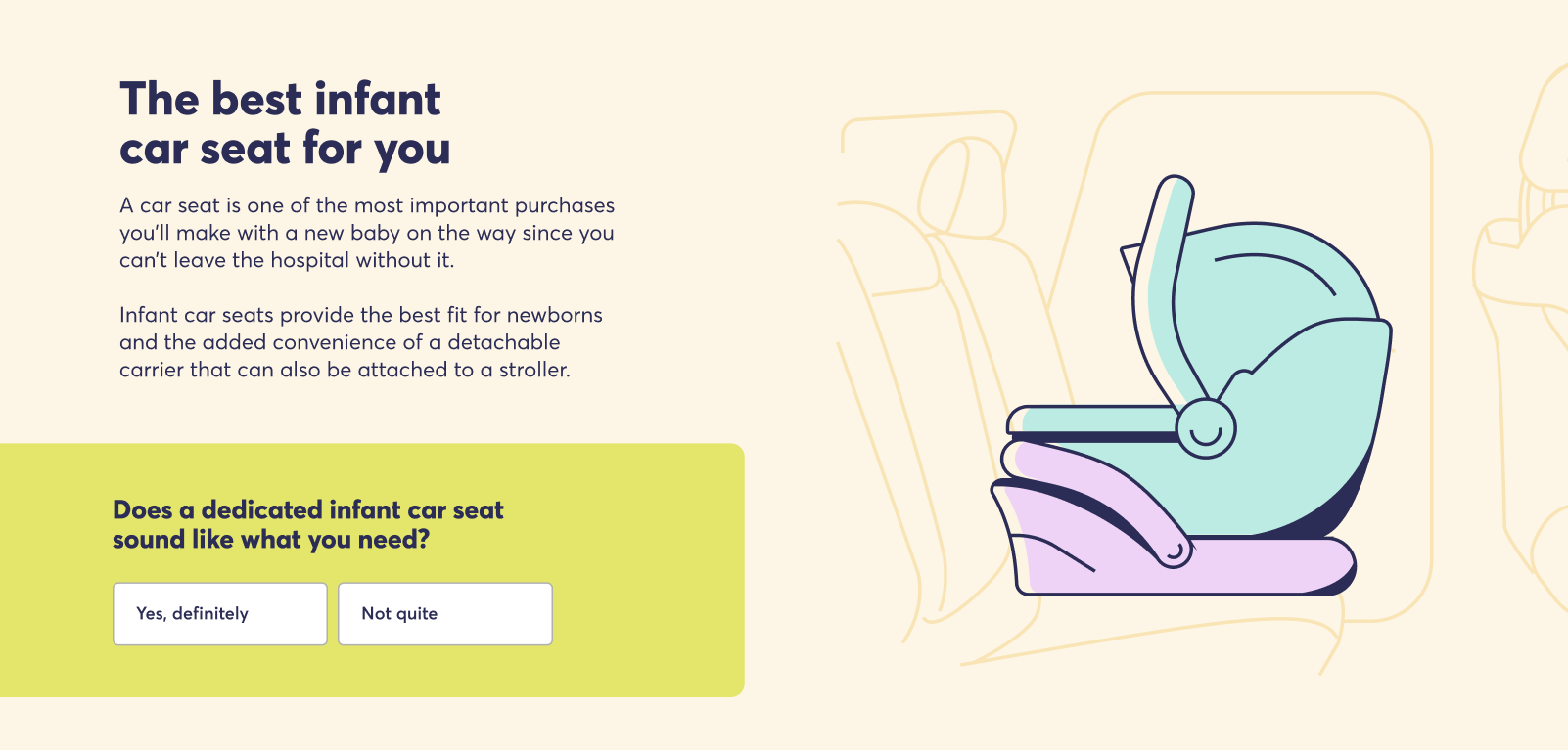 Web interface design for Consumer Reports