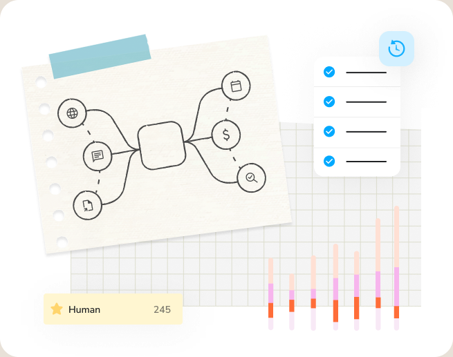 Diagram of an AI system routing work between connected tools